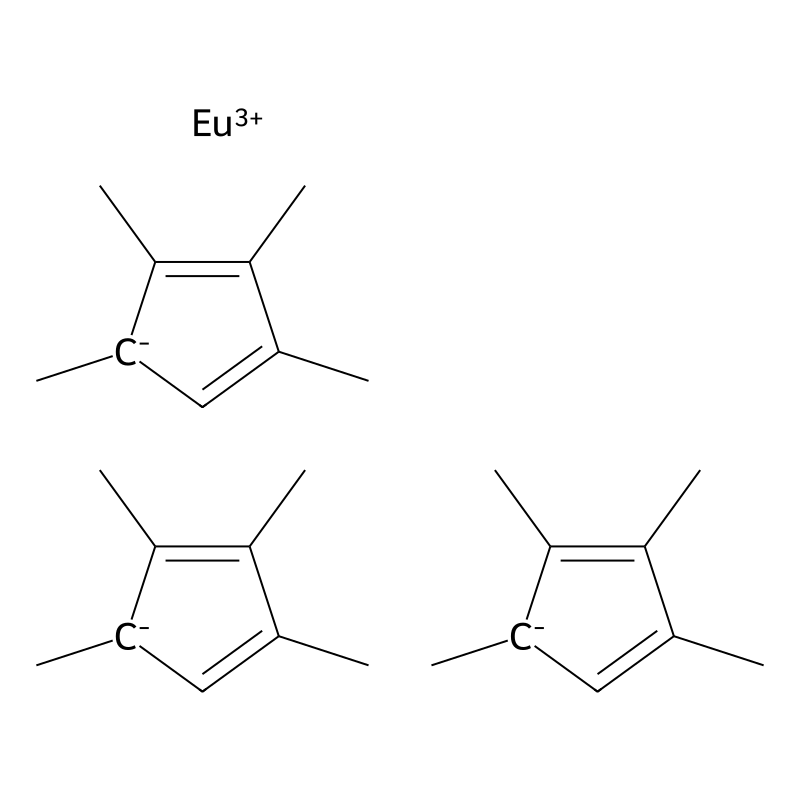 europium(3+);1,2,4,5-tetramethylcyclopenta-1,3-diene