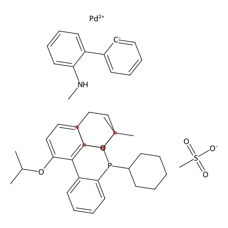 Methanesulfonato(2-dicyclohexylphosphino-2',6'-di-i-propoxy-1,1'-biphenyl)(2'-methylamino-1,1'-biphenyl-2-yl)palladium(II), min