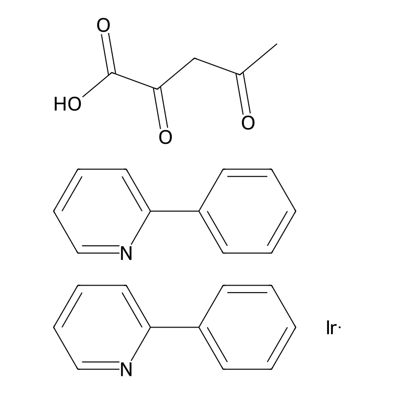 Acetylacetonatobis(2-phenylpyridine)iridium