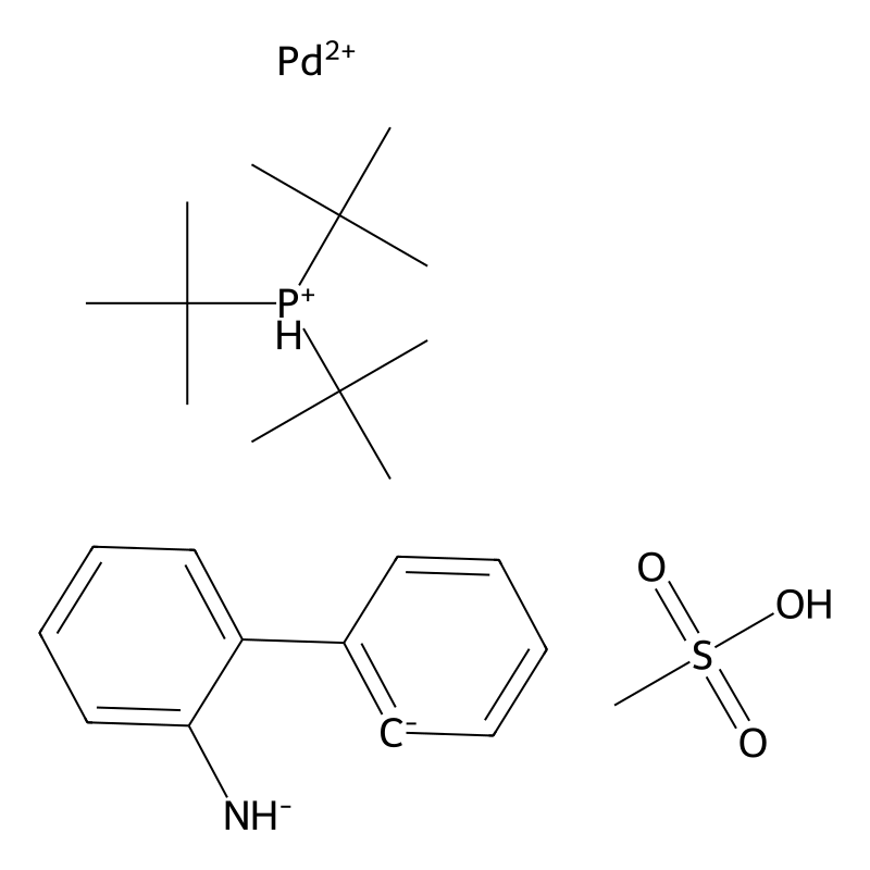 Methanesulfonic acid;palladium(2+);(2-phenylphenyl)azanide;tritert-butylphosphanium