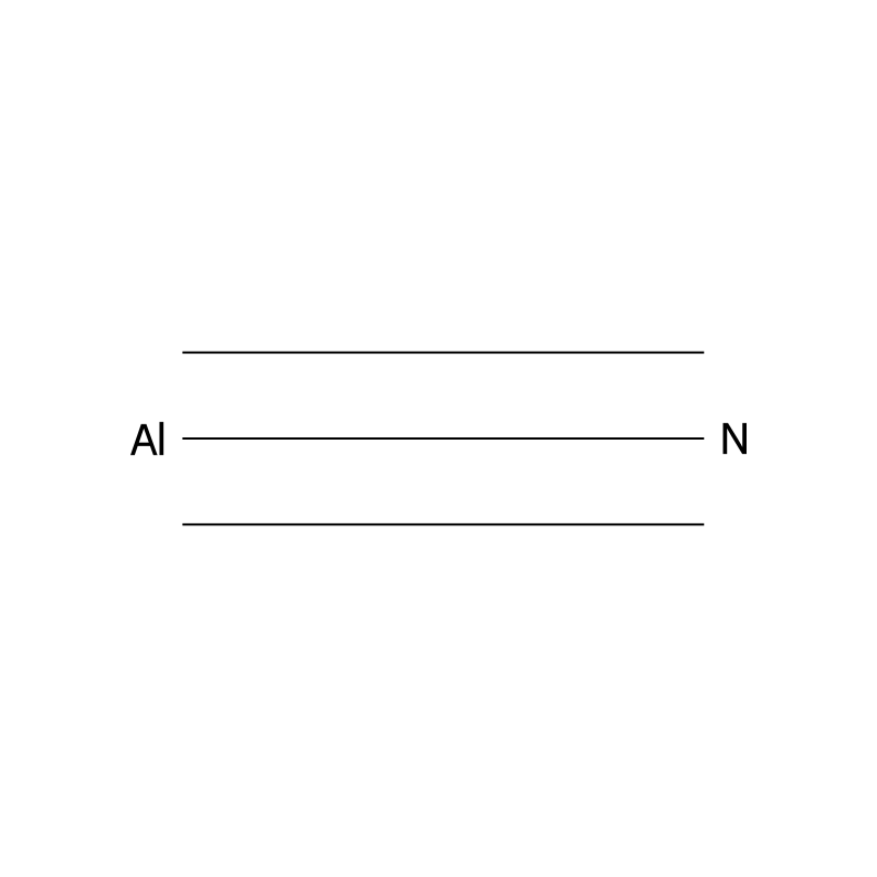 Aluminum nitride