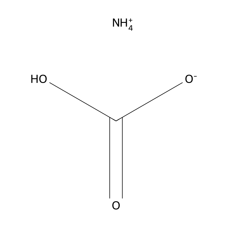 Ammonium bicarbonate