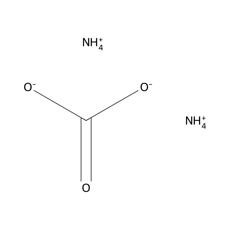 Ammonium carbonate