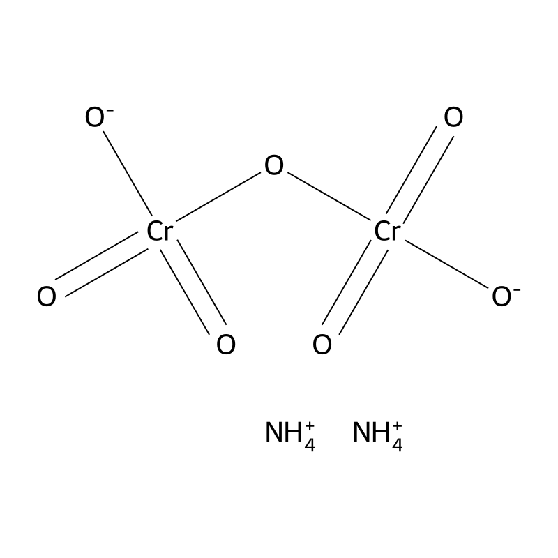 Ammonium dichromate