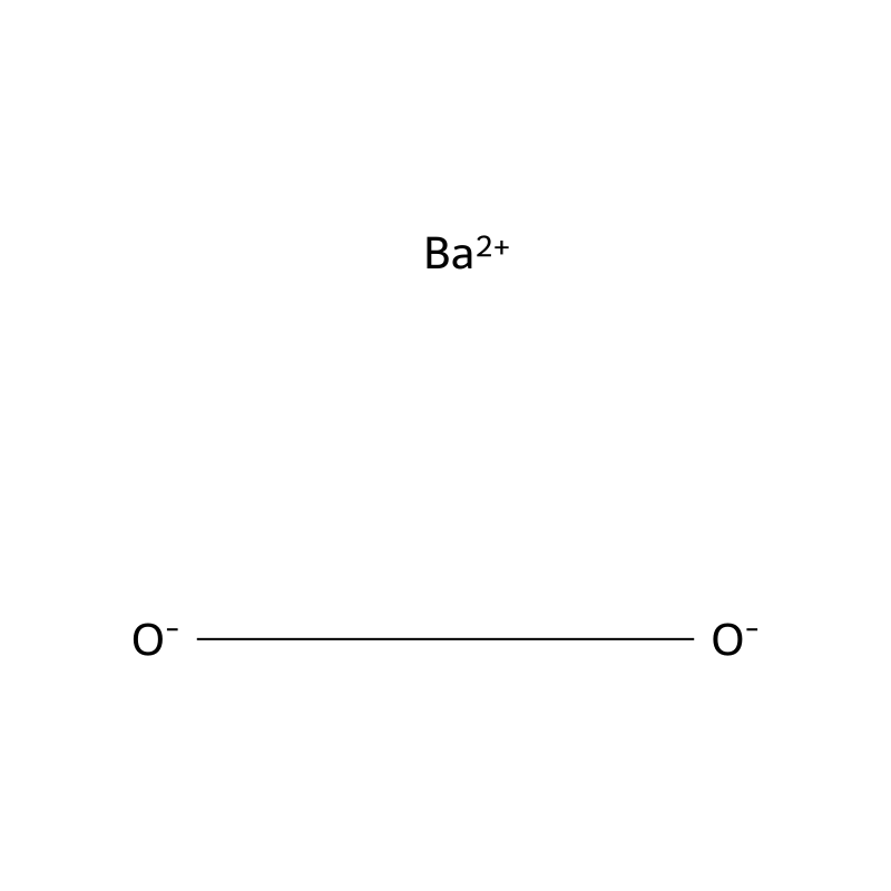 Barium peroxide