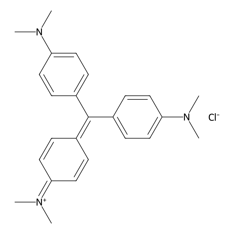 Crystal Violet