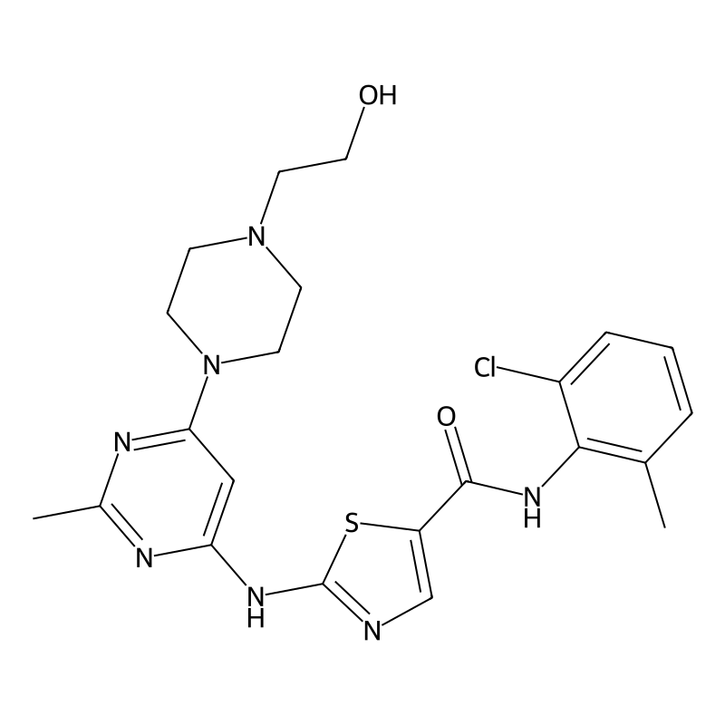 Dasatinib