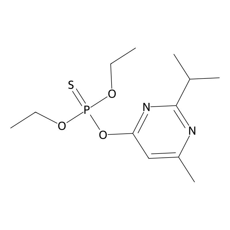 Diazinon