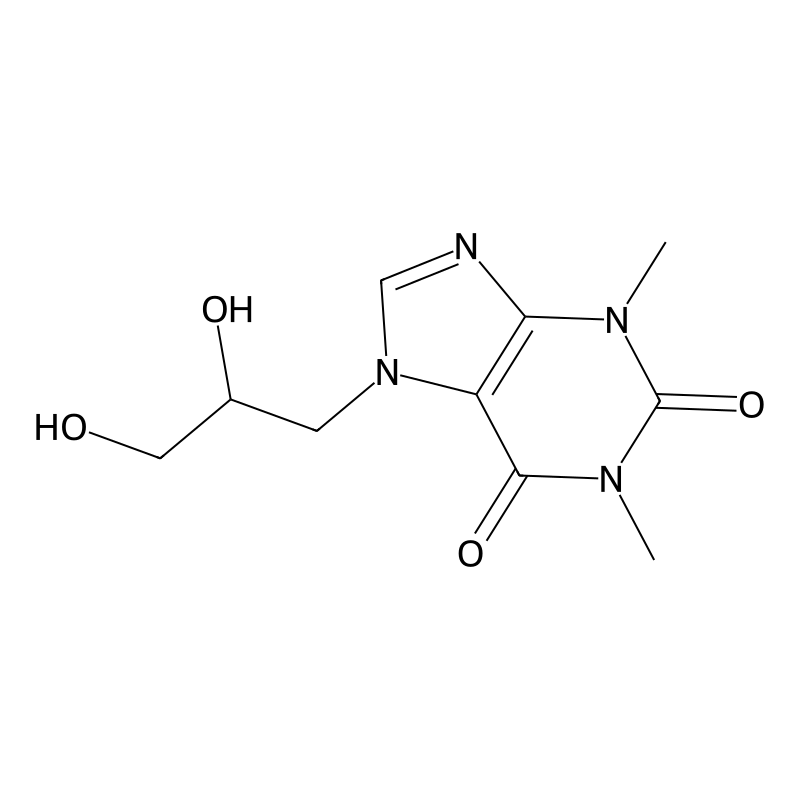 Dyphylline