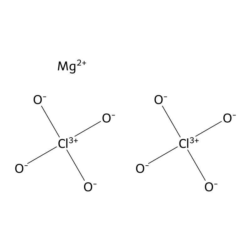 Magnesium perchlorate