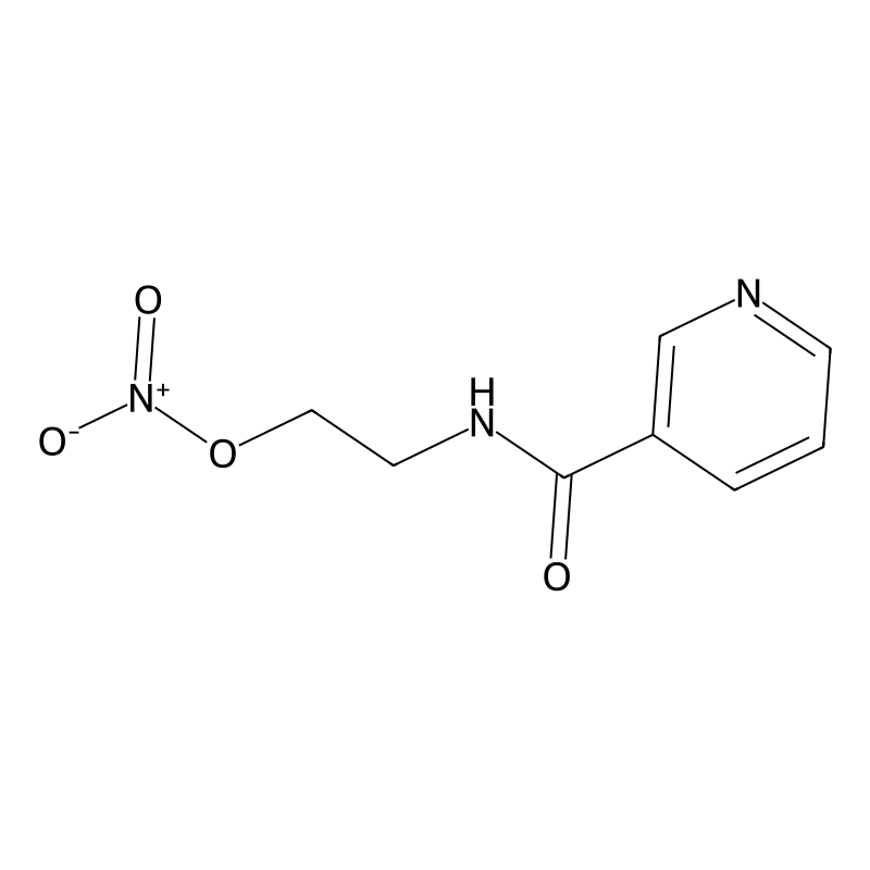 Nicorandil