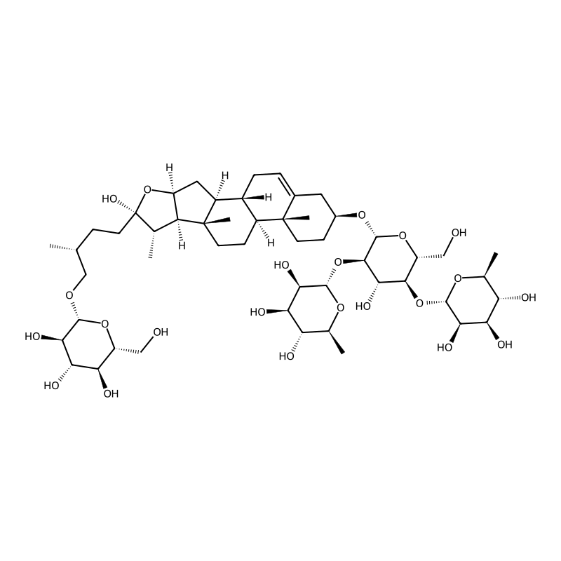 Protodioscin