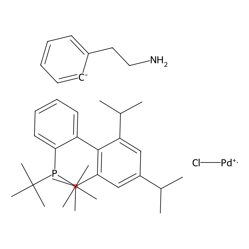 tBuXPhos Pd G1