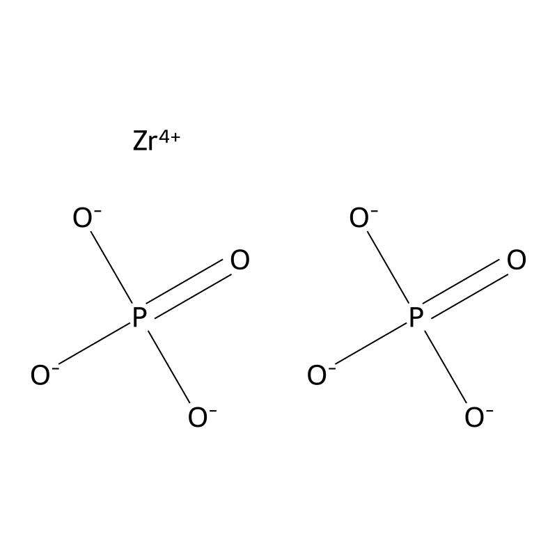 Zirconium dihydrogen phosphate