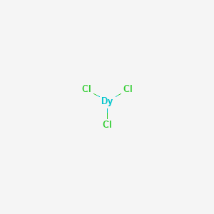 Dysprosium chloride