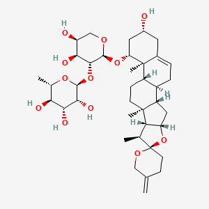 Desglucoruscin